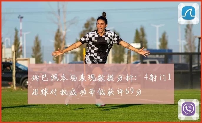 姆巴佩本场表现数据分析：4射门1进球对抗成功率低获评69分